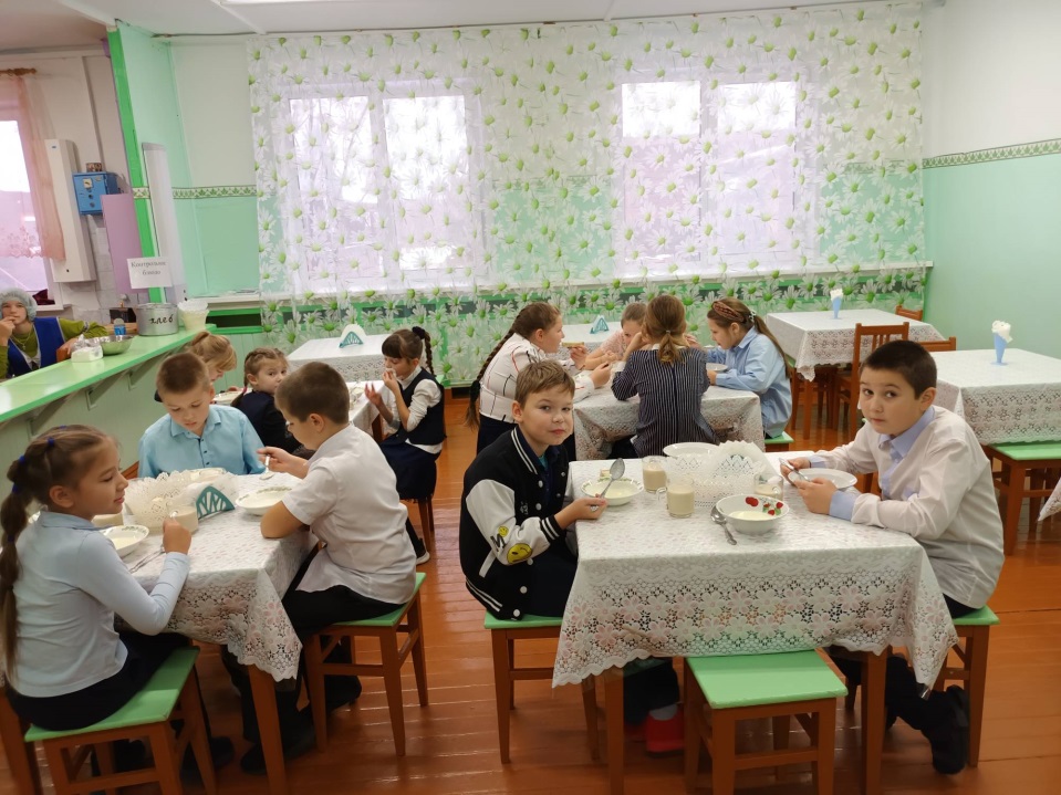 Коротко о столовой: Изображение.